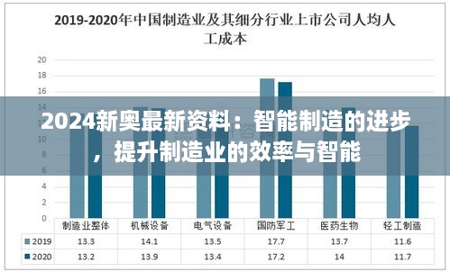 2024新奥最新资料：智能制造的进步，提升制造业的效率与智能