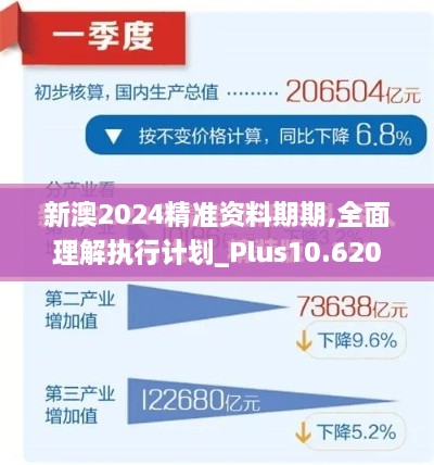 新澳2024精准资料期期,全面理解执行计划_Plus10.620