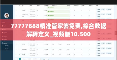 77777888精准管家婆免费,综合数据解释定义_视频版10.500