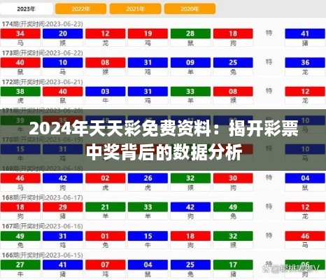 2024年天天彩免费资料：揭开彩票中奖背后的数据分析