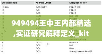 949494王中王内部精选,实证研究解释定义_kit6.849