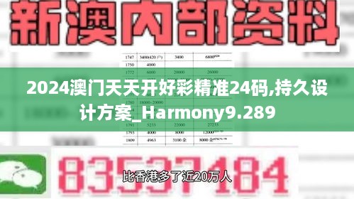 2024澳门天天开好彩精准24码,持久设计方案_Harmony9.289