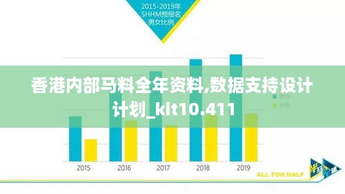 香港内部马料全年资料,数据支持设计计划_kit10.411