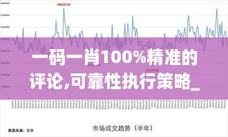 一码一肖100%精准的评论,可靠性执行策略_Holo4.193