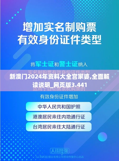 新澳门2024年资料大全宫家婆,全面解读说明_网页版3.441