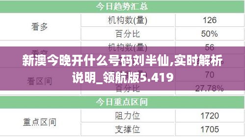 新澳今晚开什么号码刘半仙,实时解析说明_领航版5.419