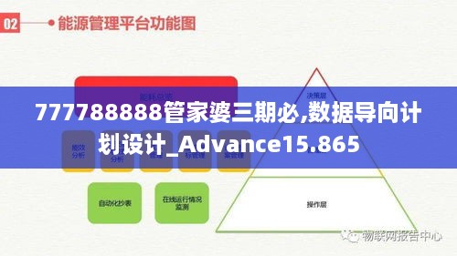 777788888管家婆三期必,数据导向计划设计_Advance15.865