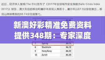 新澳好彩精准免费资料提供348期：专家深度分析预测结果