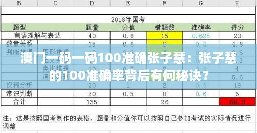 澳门一码一码100准确张子慧：张子慧的100准确率背后有何秘诀？