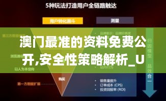 澳门最准的资料免费公开,安全性策略解析_UHD款8.324