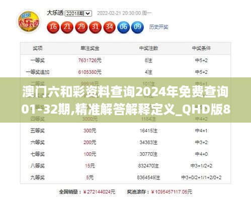 澳门六和彩资料查询2024年免费查询01-32期,精准解答解释定义_QHD版8.568