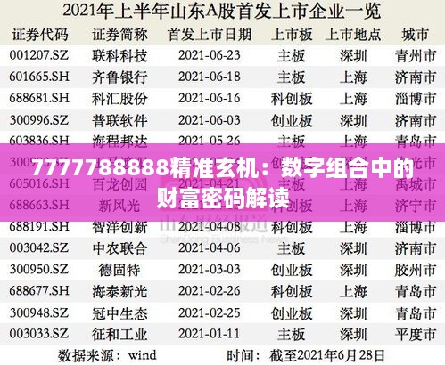 7777788888精准玄机：数字组合中的财富密码解读