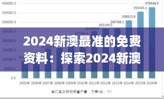 2024新澳最准的免费资料：探索2024新澳商业发展策略