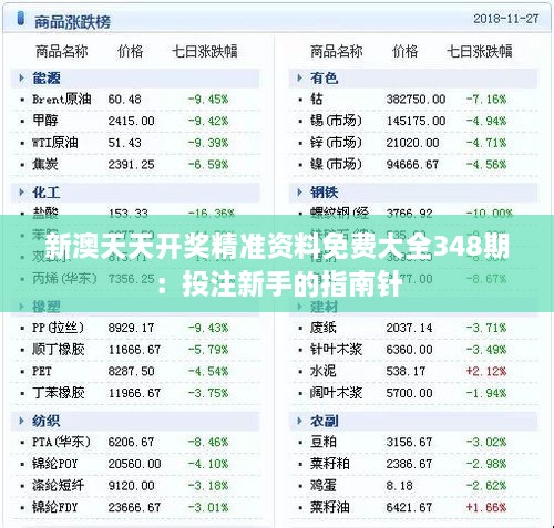 新澳天天开奖精准资料免费大全348期：投注新手的指南针