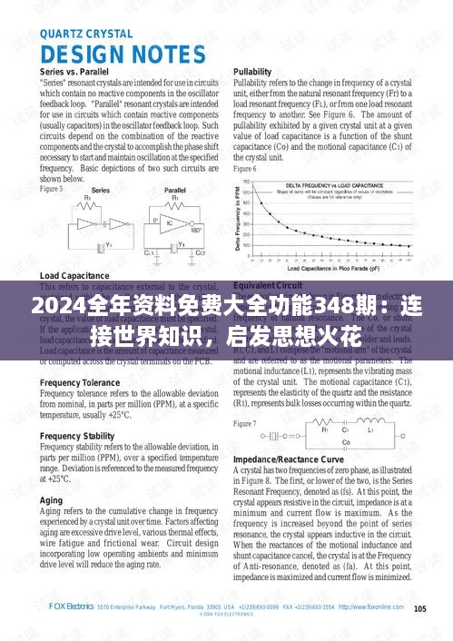 2024全年资料免费大全功能348期：连接世界知识，启发思想火花