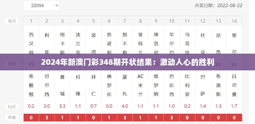 2024年新澳门彩348期开状结果：激动人心的胜利