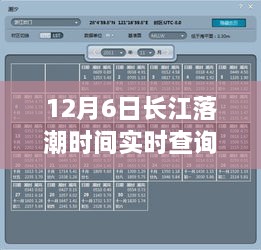 12月6日长江落潮时间实时查询表，潮汐查询的深度评测与实用指南