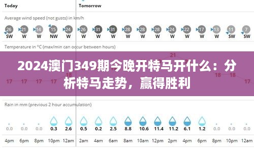 2024澳门349期今晚开特马开什么：分析特马走势，赢得胜利