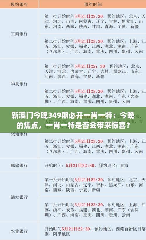 新澳门今晚349期必开一肖一特：今晚的焦点，一肖一特是否会带来惊喜？