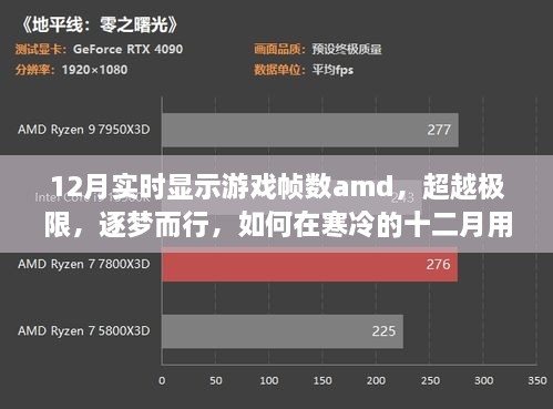 超越极限！如何在寒冷的十二月使用AMD显卡实时显示游戏帧数，见证成长之路