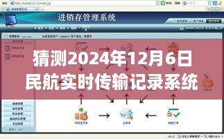 2024年民航实时传输记录系统展望，潜在发展与未来影响探讨