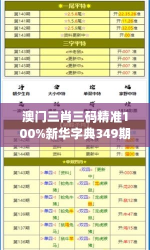 澳门三肖三码精准100%新华字典349期：深度解析预测技巧