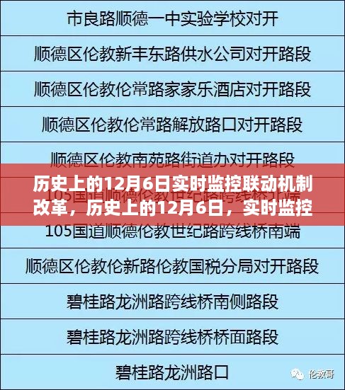 历史上的12月6日，实时监控联动机制改革的深度探索与实时监控联动机制改革的进展报告