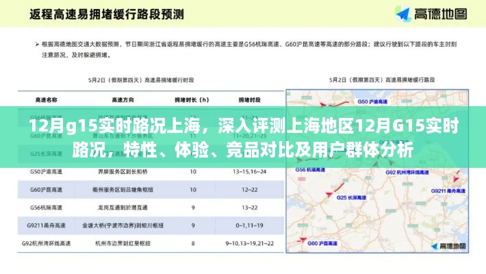 上海G15实时路况深度解析，特性、体验、竞品对比及用户群体分析报告