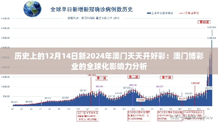 历史上的12月14日新2024年澳门天天开好彩：澳门博彩业的全球化影响力分析