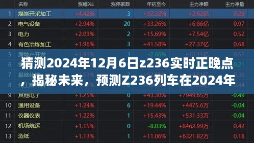 实时正晚点情况分析