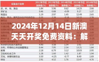 2024年12月14日新澳天天开奖免费资料：解密中奖机率的关键数据