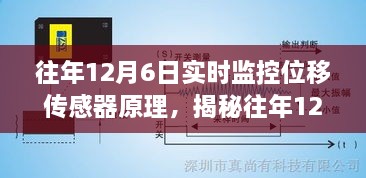 揭秘，往年12月6日实时监控位移传感器工作原理及其三大要点解析