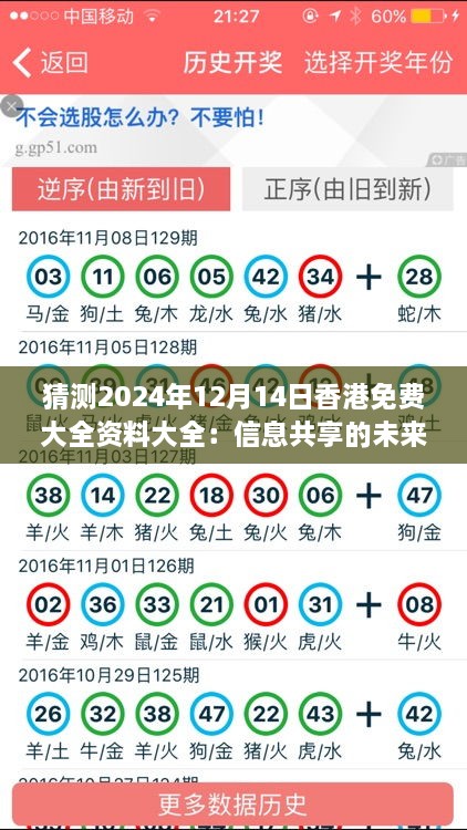 猜测2024年12月14日香港免费大全资料大全：信息共享的未来愿景