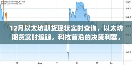 以太坊期货实时追踪，决策利器重塑金融生态的未来展望（实时查询最新动态）