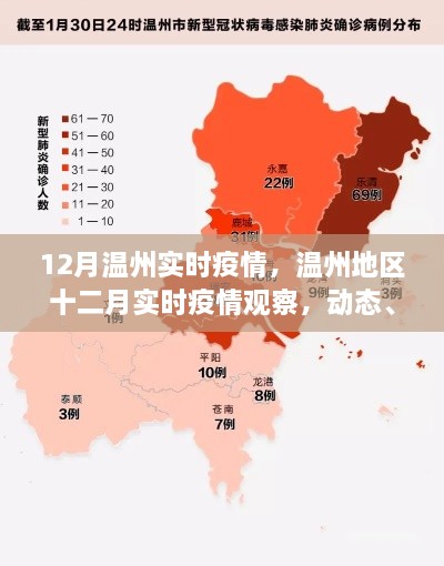 温州地区十二月实时疫情动态观察，影响、科普解读与实时更新