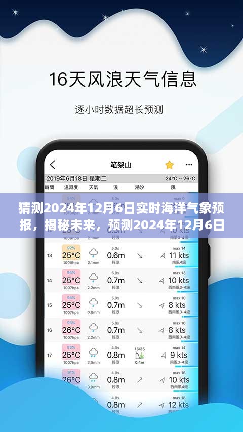 揭秘未来海洋气象，预测2024年12月6日海洋气象实时预报分析揭晓！