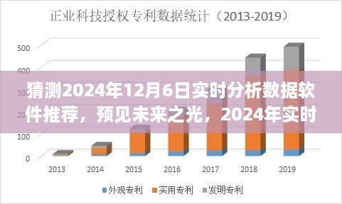 预见未来之光，2024年实时分析数据软件推荐展望及猜测