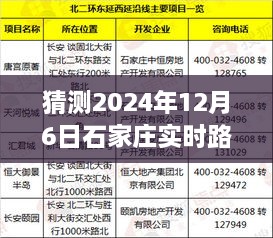 2024年12月6日石家庄北三环实时路况展望与评测报告