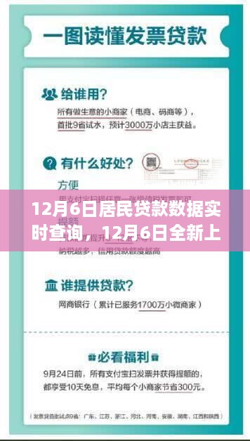 智能居民贷款实时查询系统上线，开启金融科技新时代！