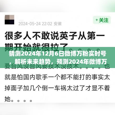 解析未来趋势，预测微博万粉实时号的发展走向及影响——以某观点为例（2024年12月6日）