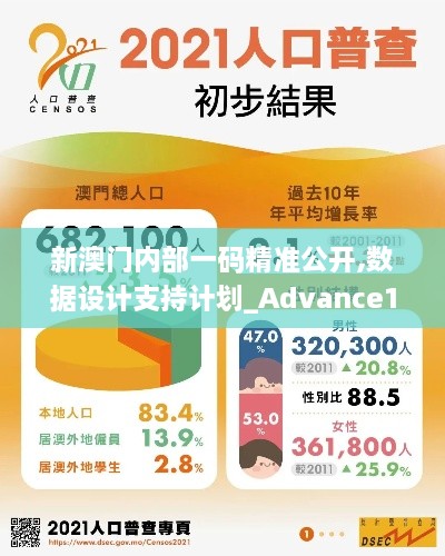 新澳门内部一码精准公开,数据设计支持计划_Advance1.882