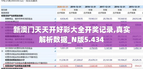 新澳门天天开好彩大全开奖记录,真实解析数据_N版5.434