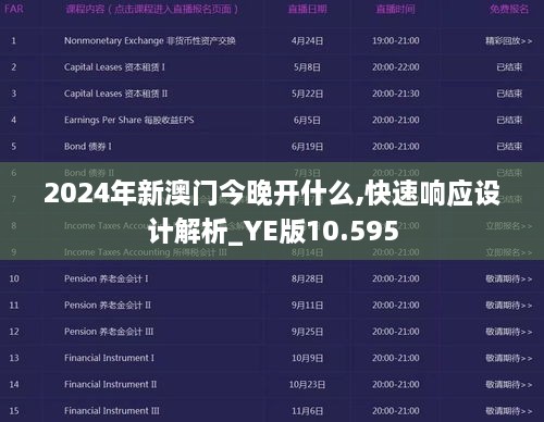 2024年新澳门今晚开什么,快速响应设计解析_YE版10.595