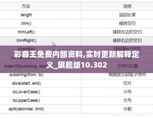 彩霸王免费内部资料,实时更新解释定义_旗舰版10.302