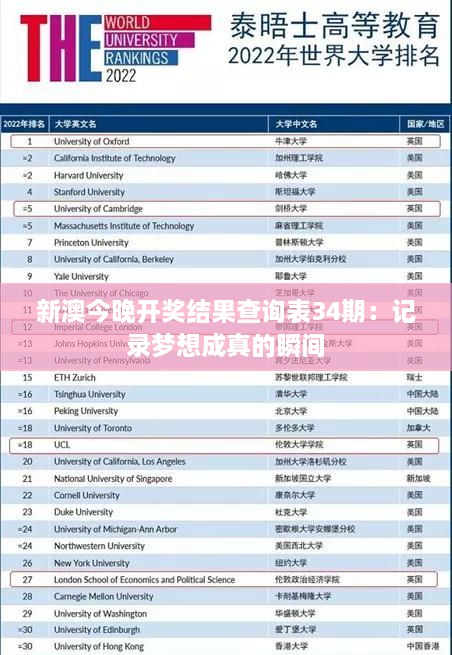 新澳今晚开奖结果查询表34期：记录梦想成真的瞬间