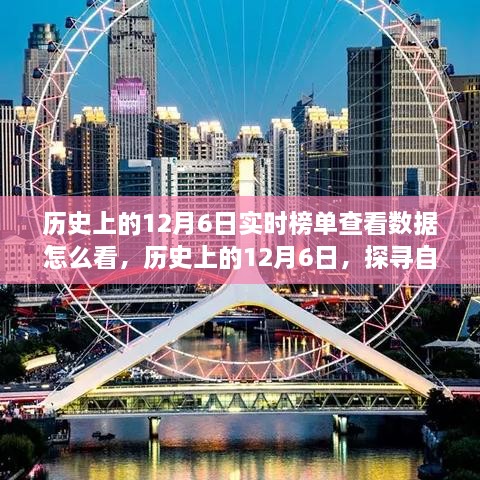 揭秘历史上的12月6日，探寻旅行背后的自然美景与数据故事的心灵之旅