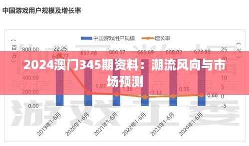 2024澳门345期资料：潮流风向与市场预测