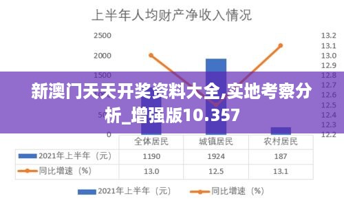 新澳门天天开奖资料大全,实地考察分析_增强版10.357