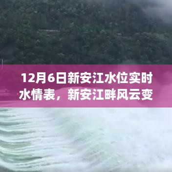 揭秘新安江畔风云变幻背后的十二月六日水位实时水情表