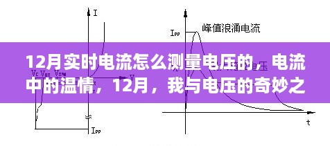 12月电流中的温情，实时测量电压的奇妙之旅